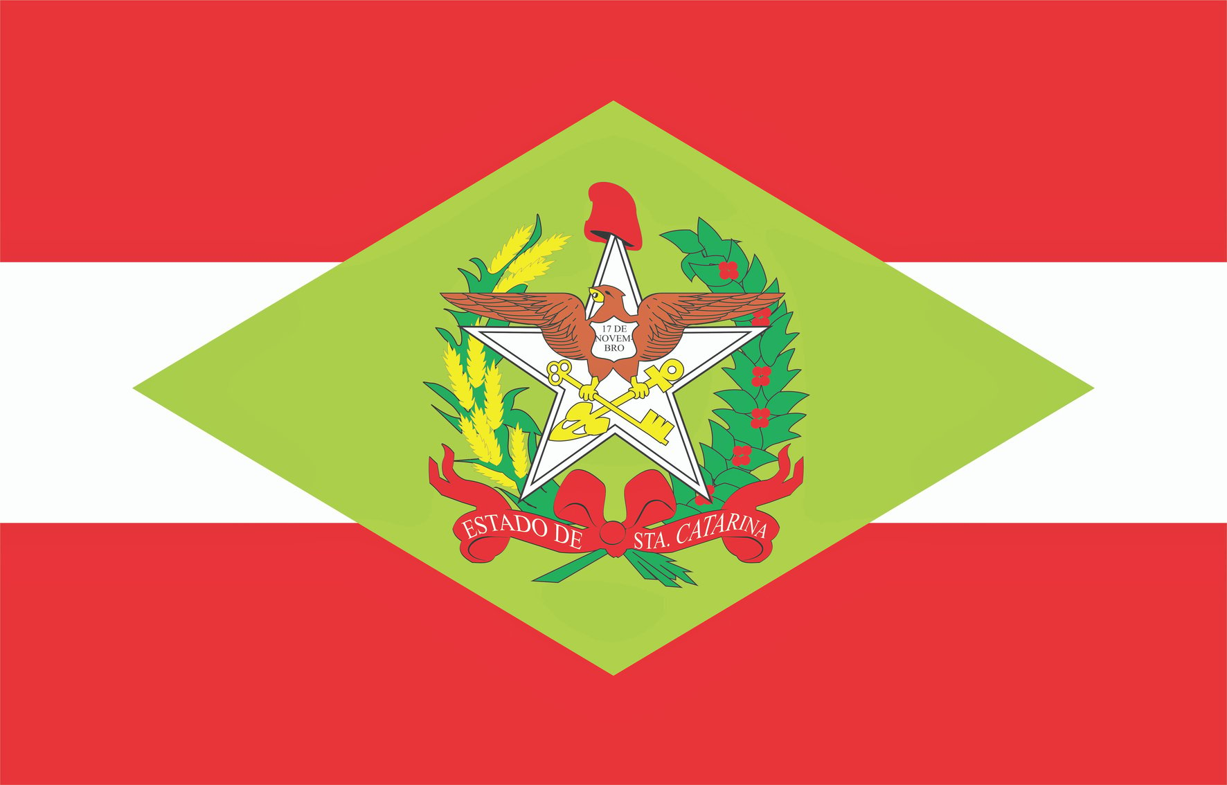 Flag of Santa Catarina      